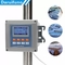 OTA RS485 Interface 18~36VDC PH Water Analyzer For Online Dosing Control